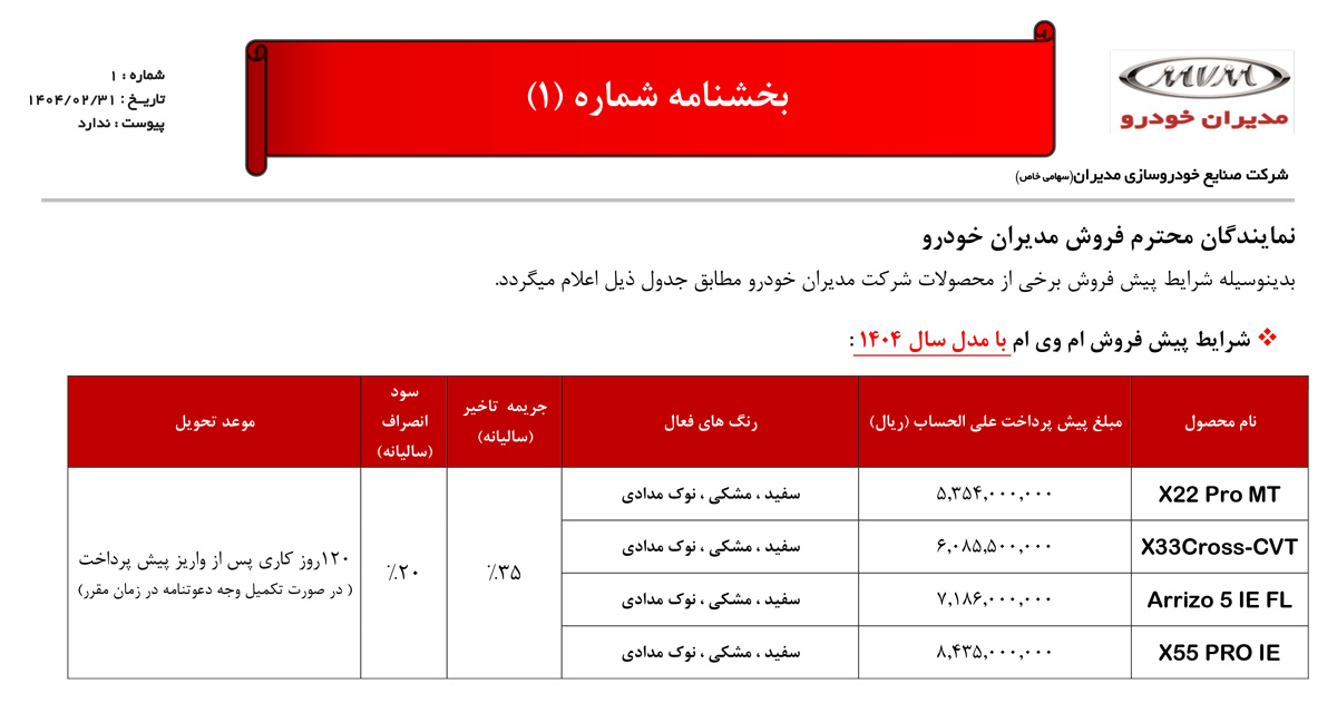 شرایط پیش فروش مدیران خودرو با مدل سال 1404