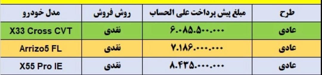 1404-03-03 ثبت نام روز شنبه