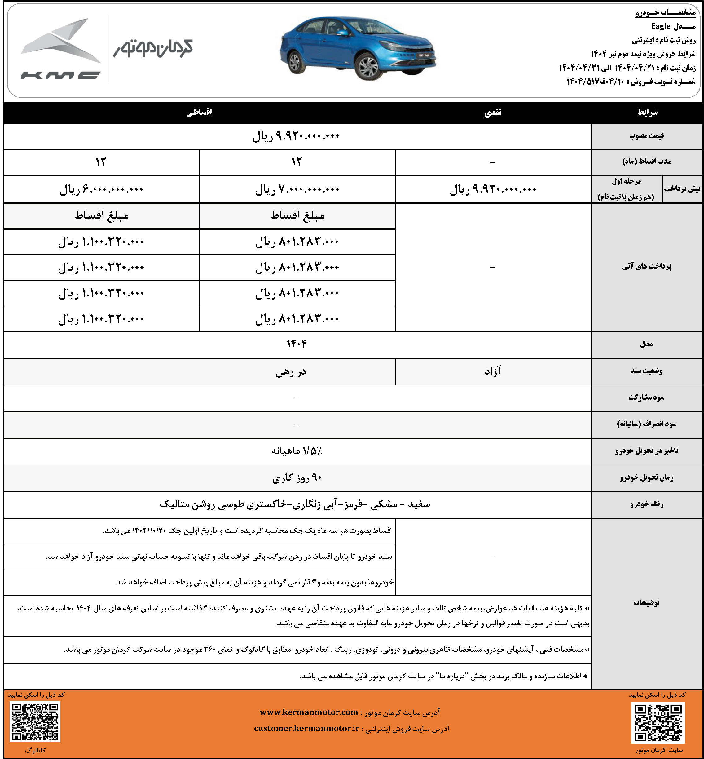 Eagle فروش کامل کرمان موتور - نیمه دوم تیرماه 1404