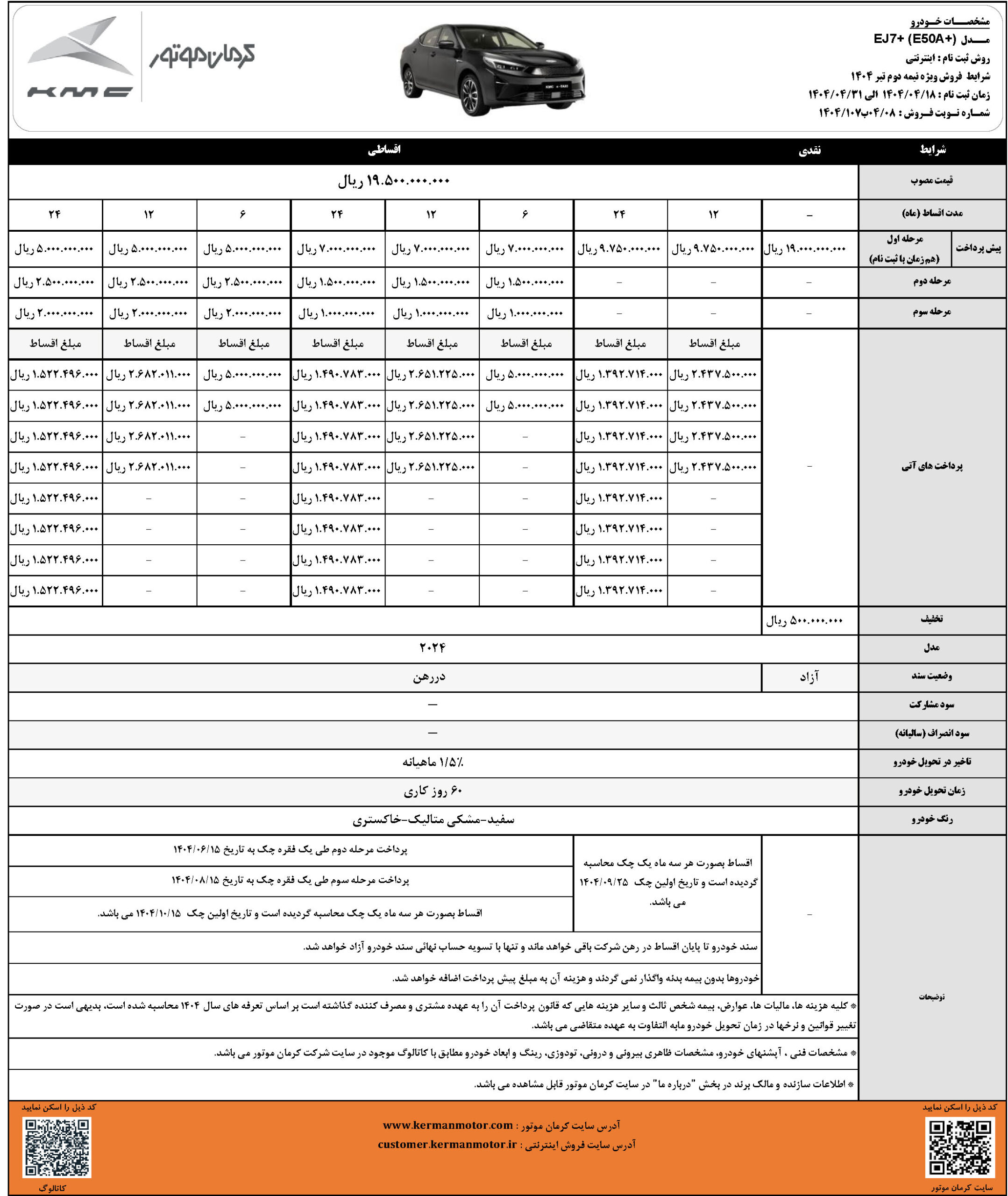 Ej7+ فروش کامل کرمان موتور - نیمه دوم تیرماه 1404