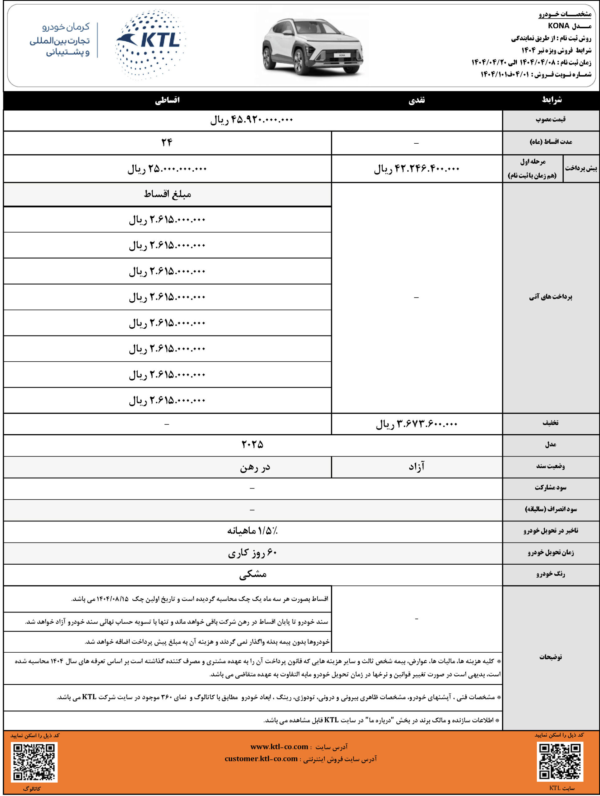 شرایط فروش خودرو هیوندای کونا - تیرماه 1404