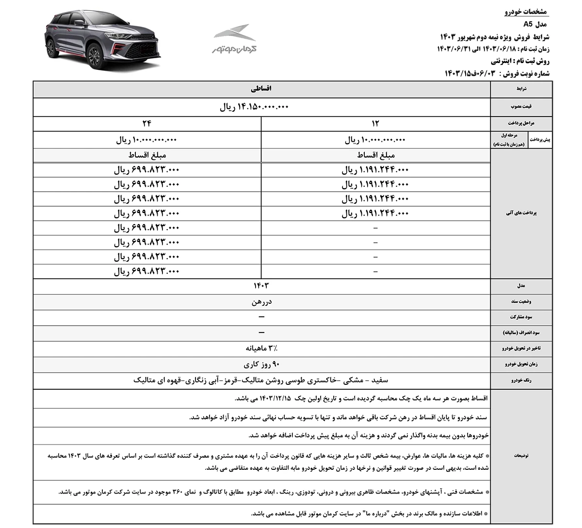 شرایط فروش کرمان موتور مدل A5 - نیمه دوم شهریور 1403