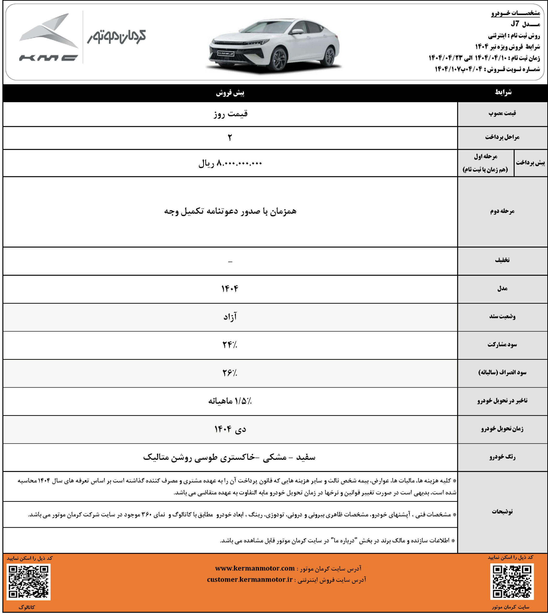 پیش فروش جی 7 تیر 1404