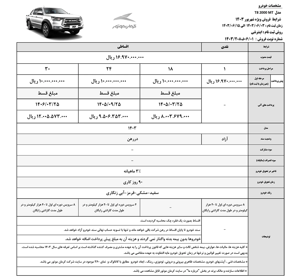 شرایط فروش کرمان موتور مدل T8-2000MT