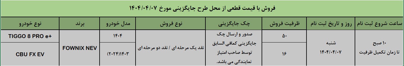 NEV 1404040602 فروش با قیمت قطعی از محل طرح جایگزینی 1404/04/07