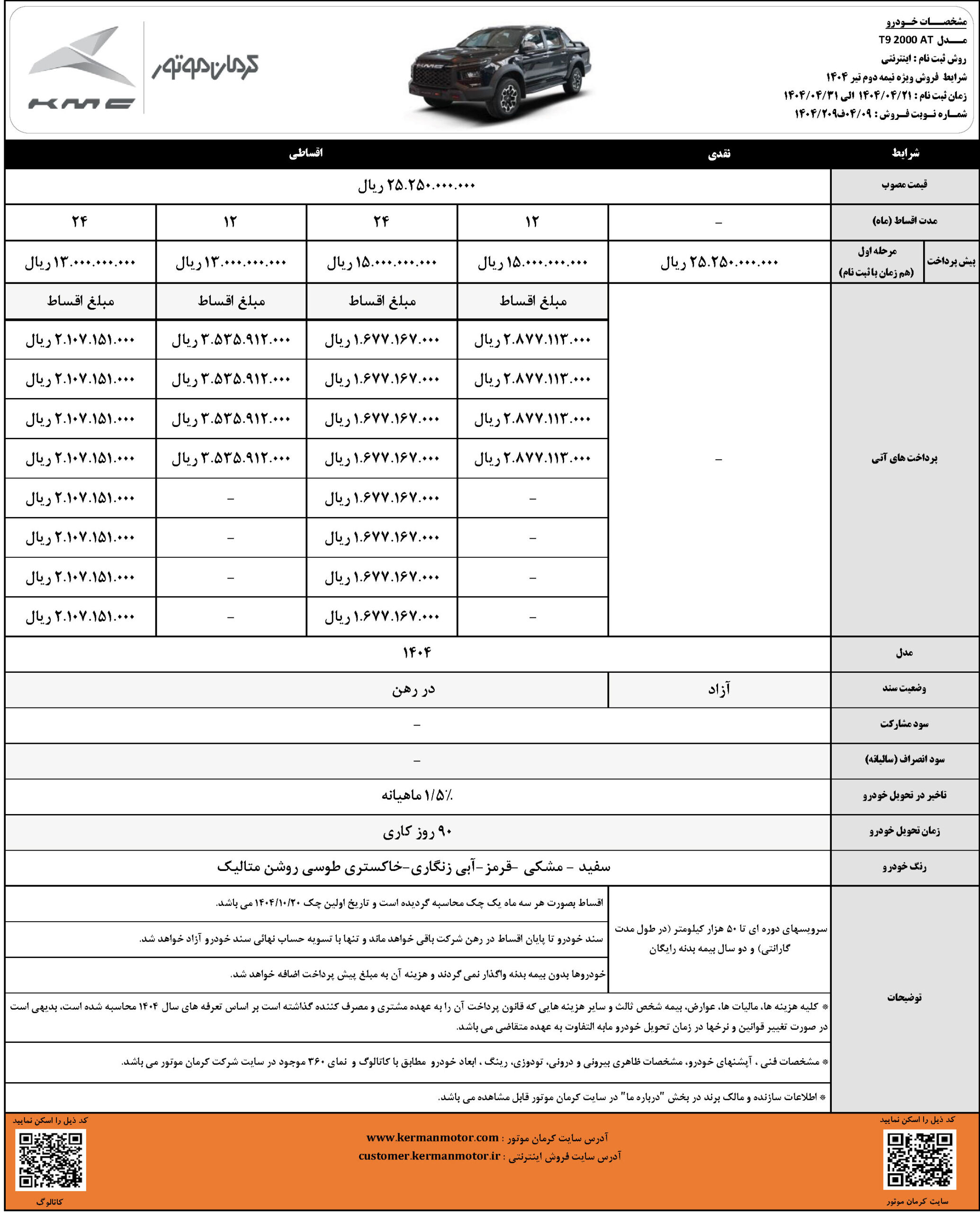 T9 فروش کامل کرمان موتور - نیمه دوم تیرماه 1404