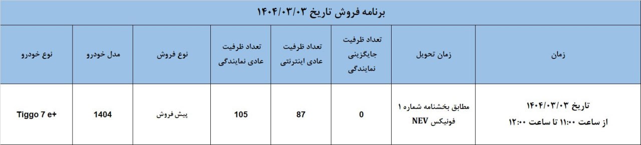 برنامه فروش مورخ سوم خرداد 1404