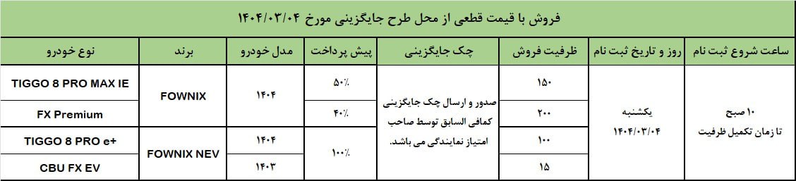 فروش با قیمت قطعی از محل طرح جایگزینی مورخ 1404-03-04